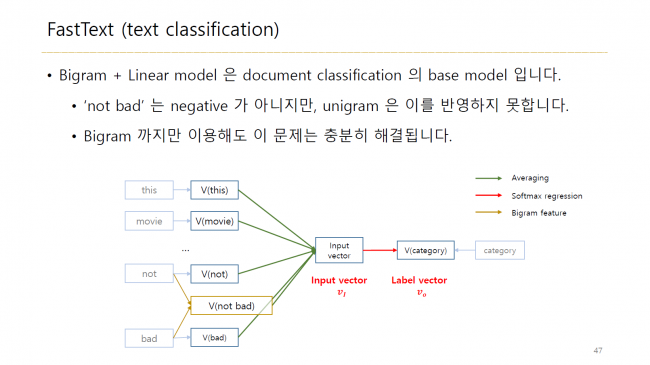 layout-205-image-carousel