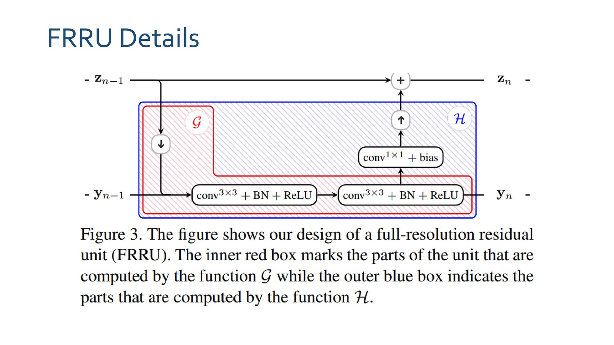 layout-205-image-carousel