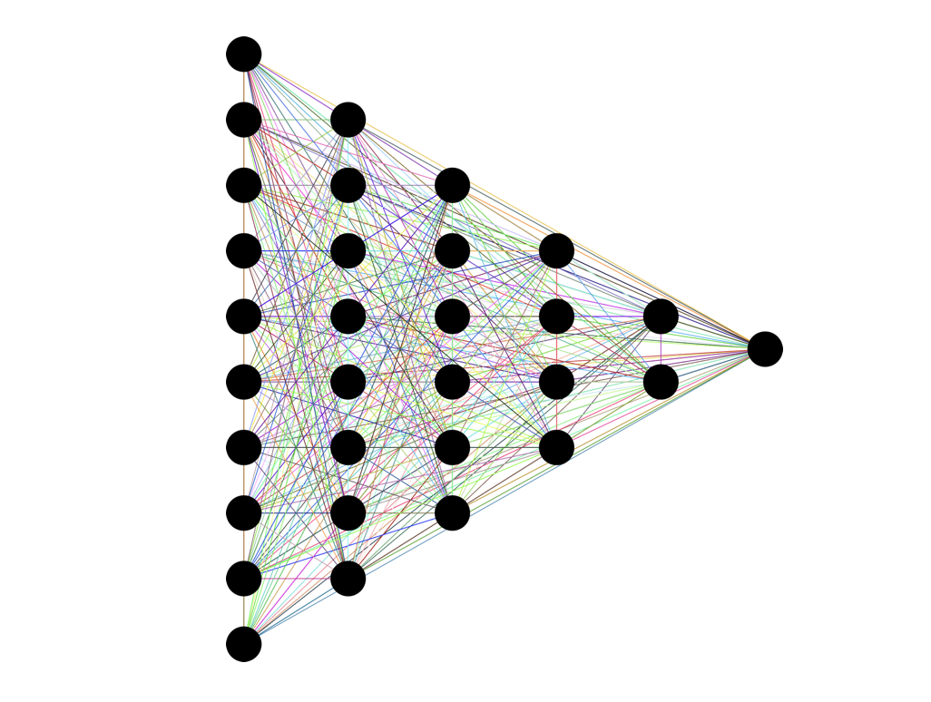 ImageSlide#CNN #RNN #딥러닝최신기법