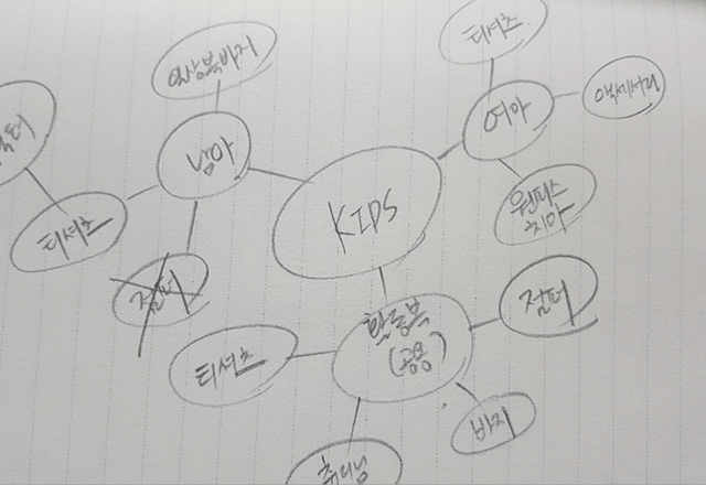 콜로소 크리에이티브 후기