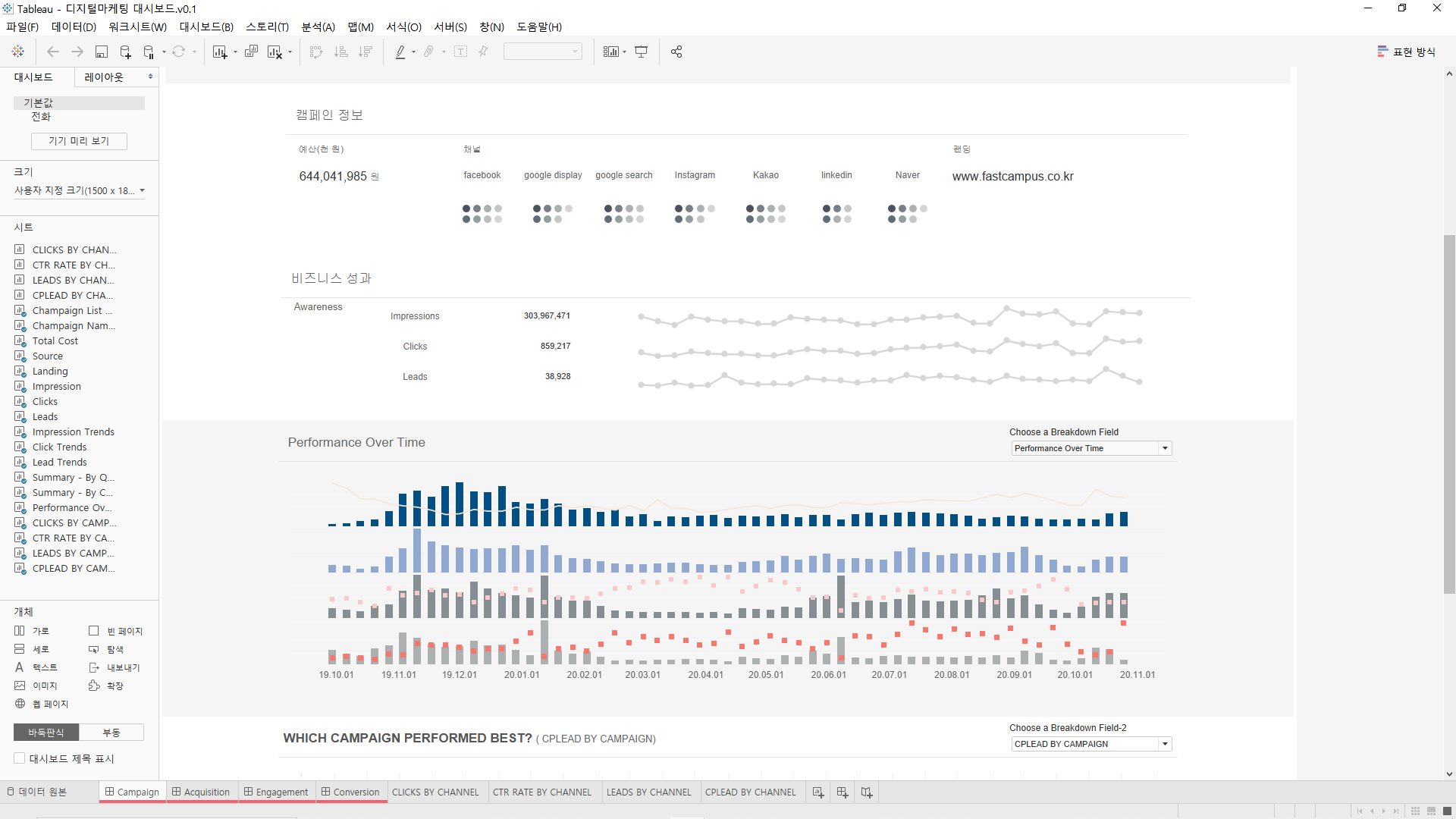 ImageSlideFunnel & Forecast Tracking 대시보드