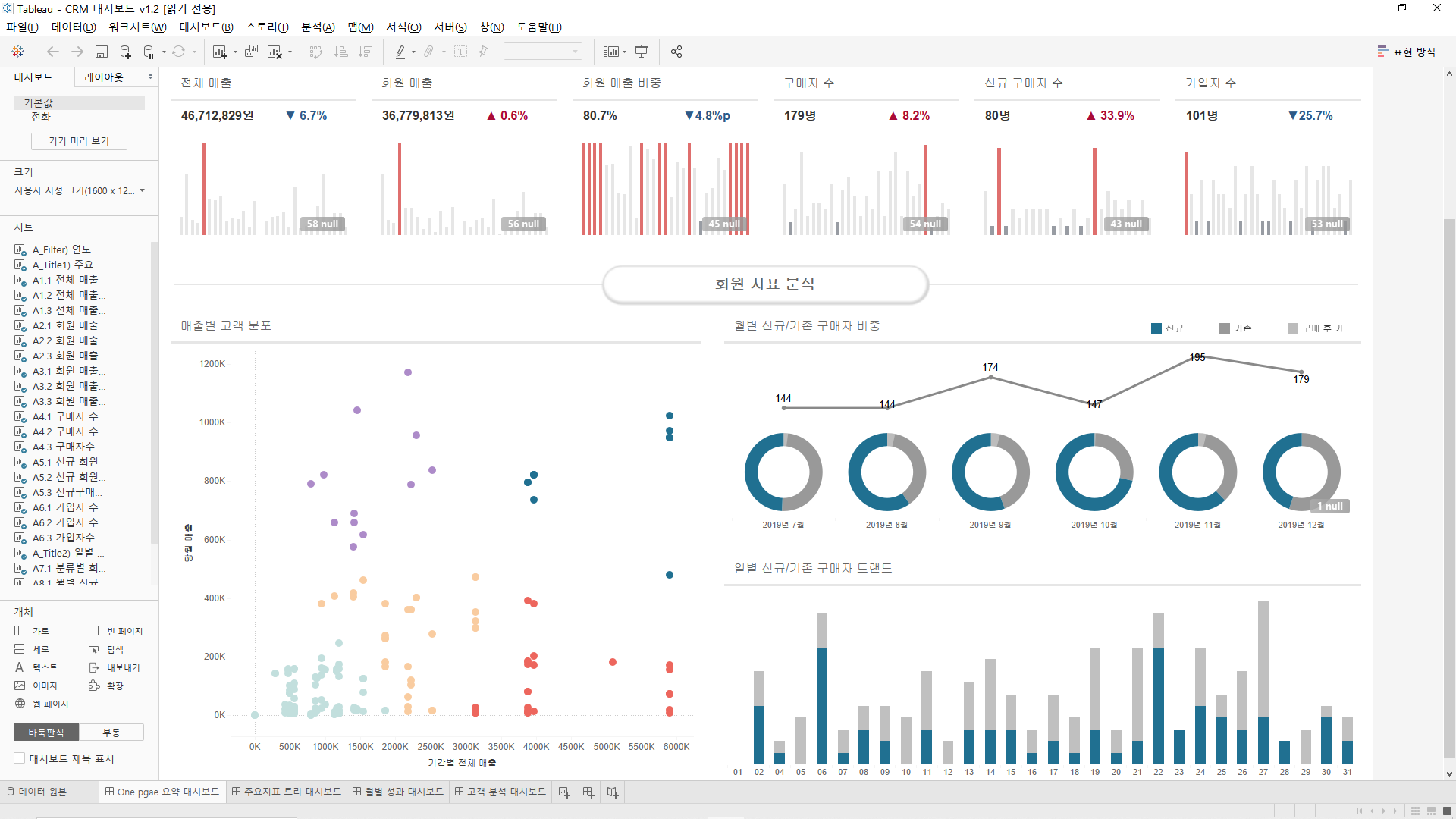 ImageSlideOne page CRM 대시보드