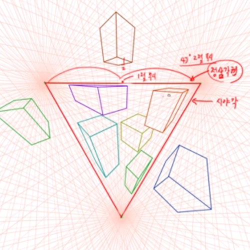 김락희 캐릭터 드로잉 특강 강의 예제