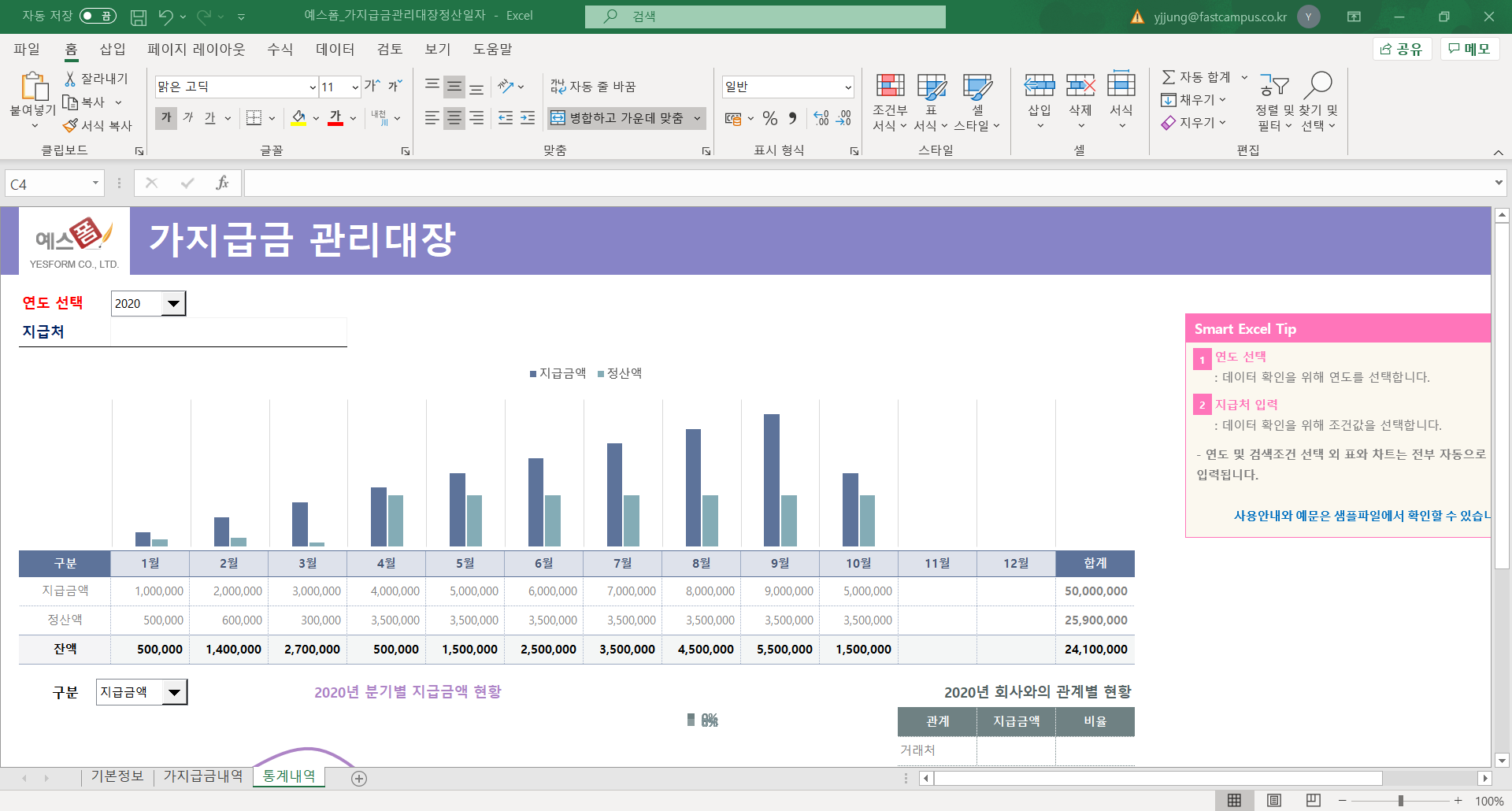 ImageSlide<strong>가지급금 관리 대장</strong>