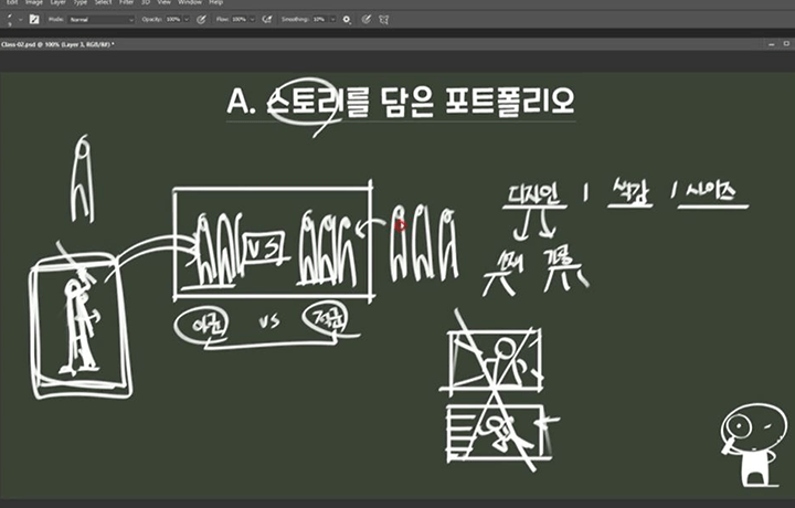 콜로소 컨셉아트 드로잉 특강 클래스 구성