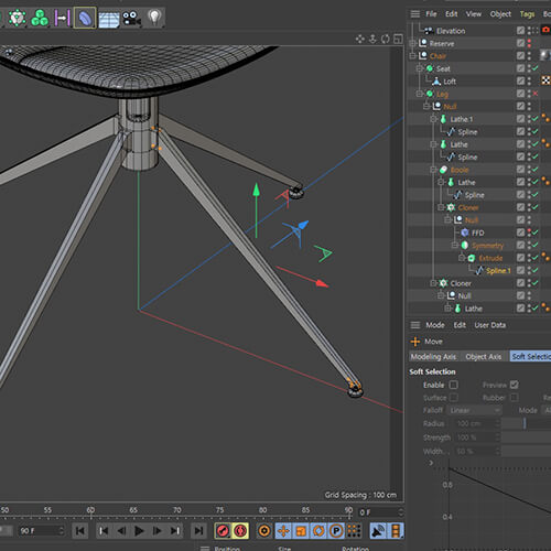 Modeler Byjin