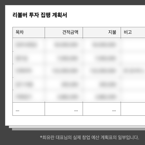 최유란 베이킹 쿠킹 강의 예제