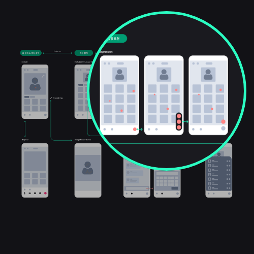 콜로소 UX/UI 클래스 구성