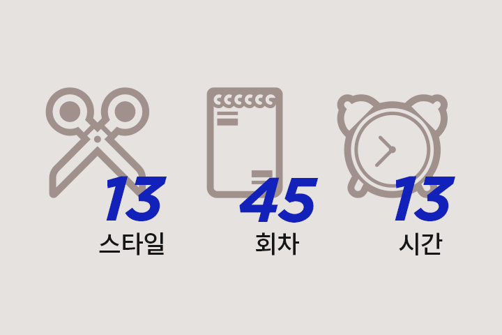 콜로소 초이진 성제 쿠키 강의 소개