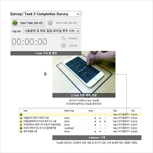 조성봉 UX/UI 강의 예제