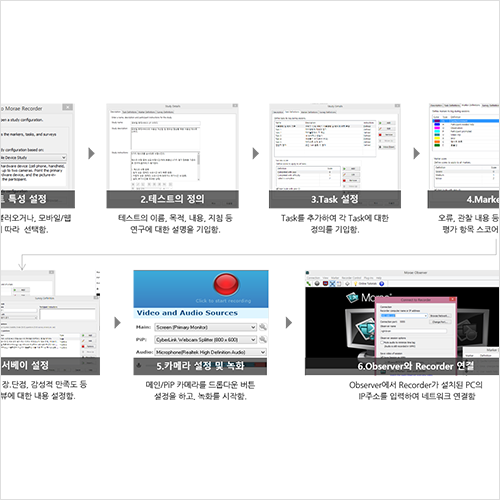 콜로소 UX/UI 클래스 구성