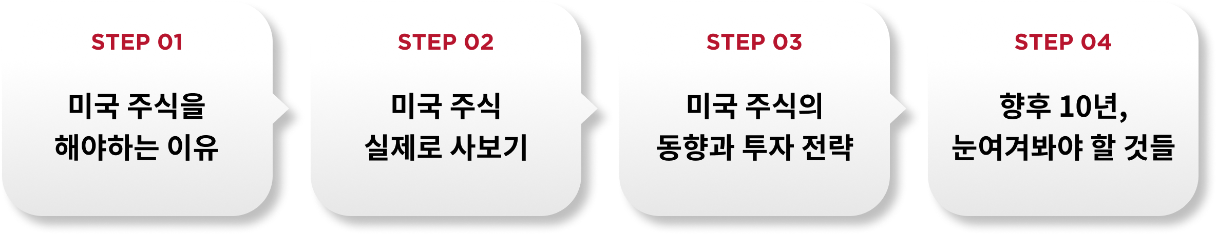 콜로소 창업 재테크 이미지