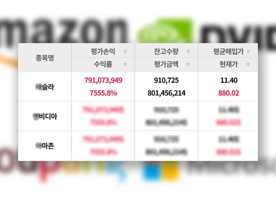 문남중 주식 연금 이미지