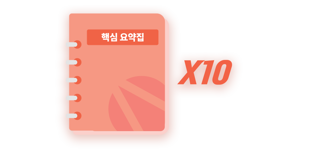 포토샵 핵심요약집