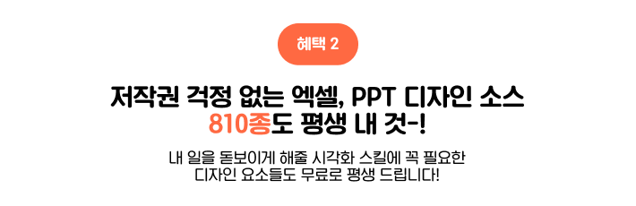 승진하는 방법