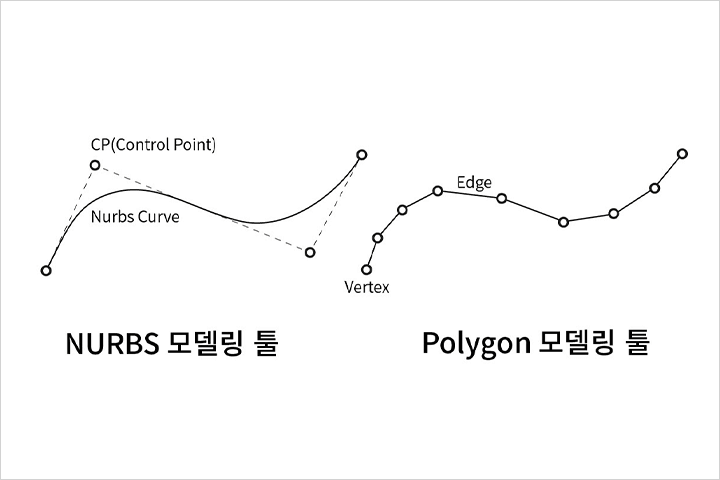 콜로소 한기준 강의 소개