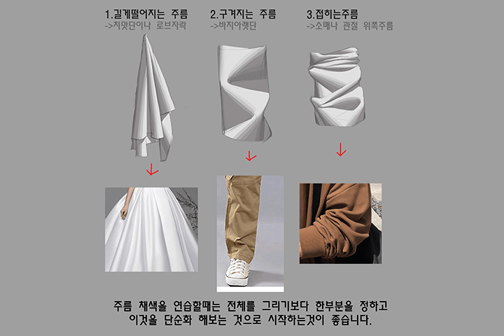 콜로소 가탄 강의 소개