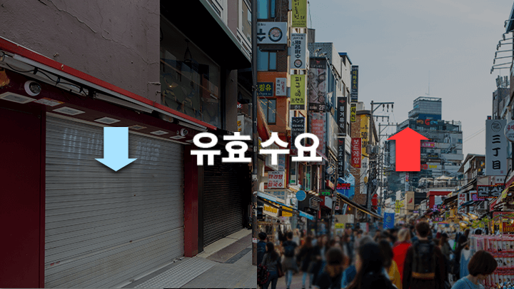콜로소 부동산 클래스 구성