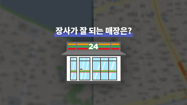 콜로소 부동산 클래스 구성