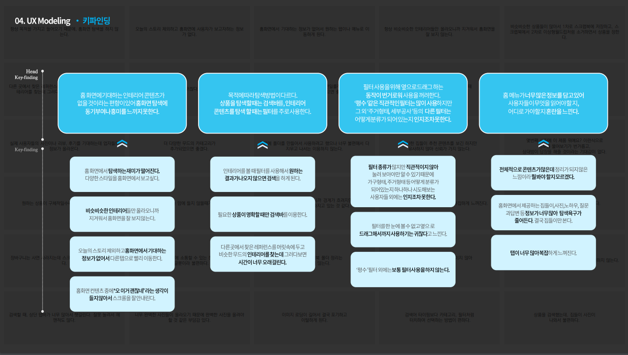 조성봉 UX/UI 포트폴리오