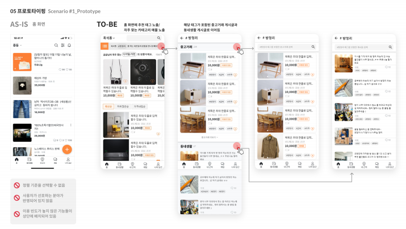 조성봉 UX/UI 포트폴리오
