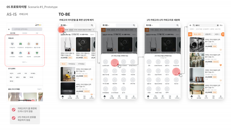 조성봉 UX/UI 포트폴리오