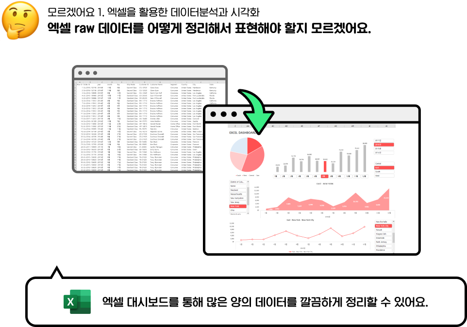 회사생활 팁