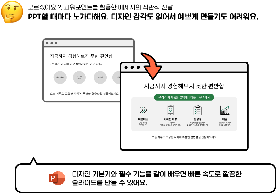 상사 보고