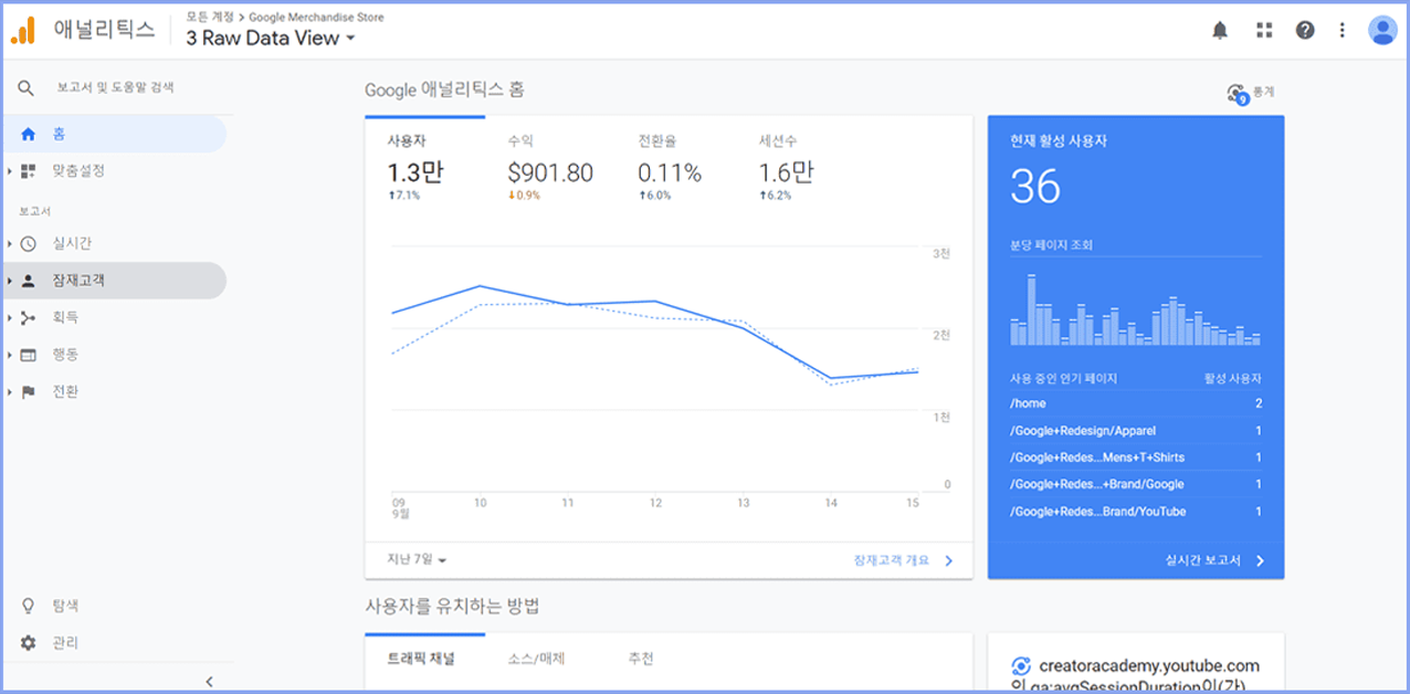 구글애널리틱스