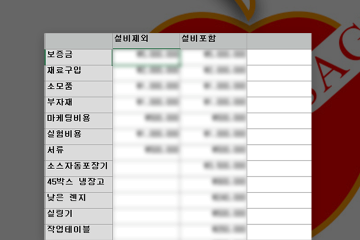콜로소 창업 쇼핑몰 클래스 구성