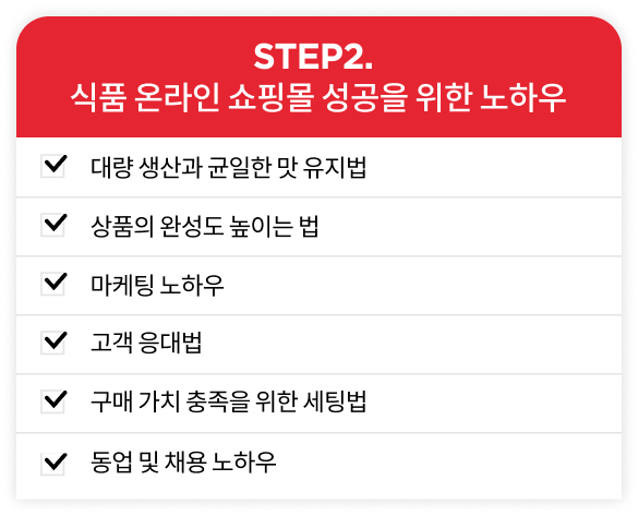 콜로소 창업 재테크 이미지