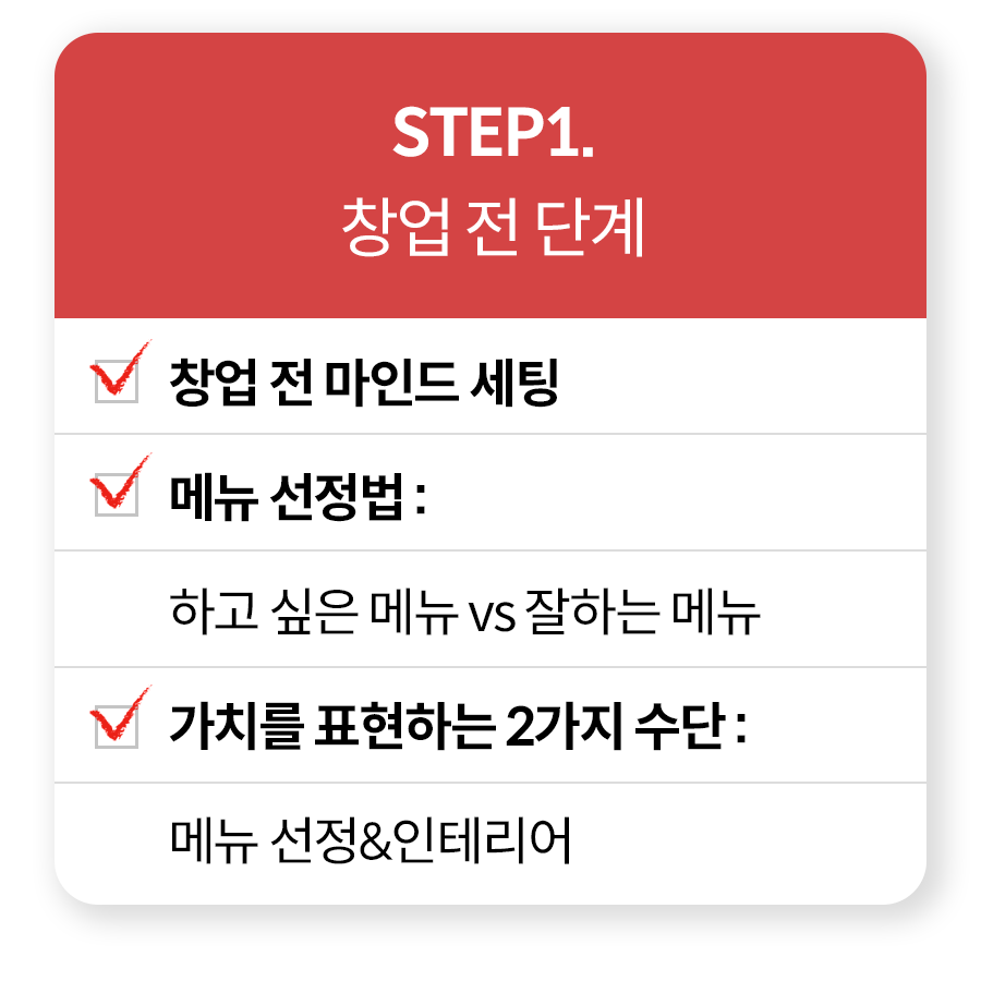 콜로소 창업 재테크 이미지