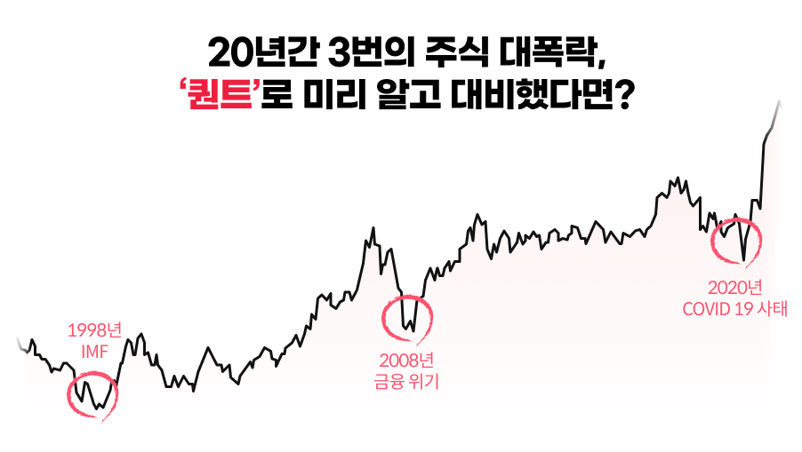 콜로소 창업 재테크 이미지