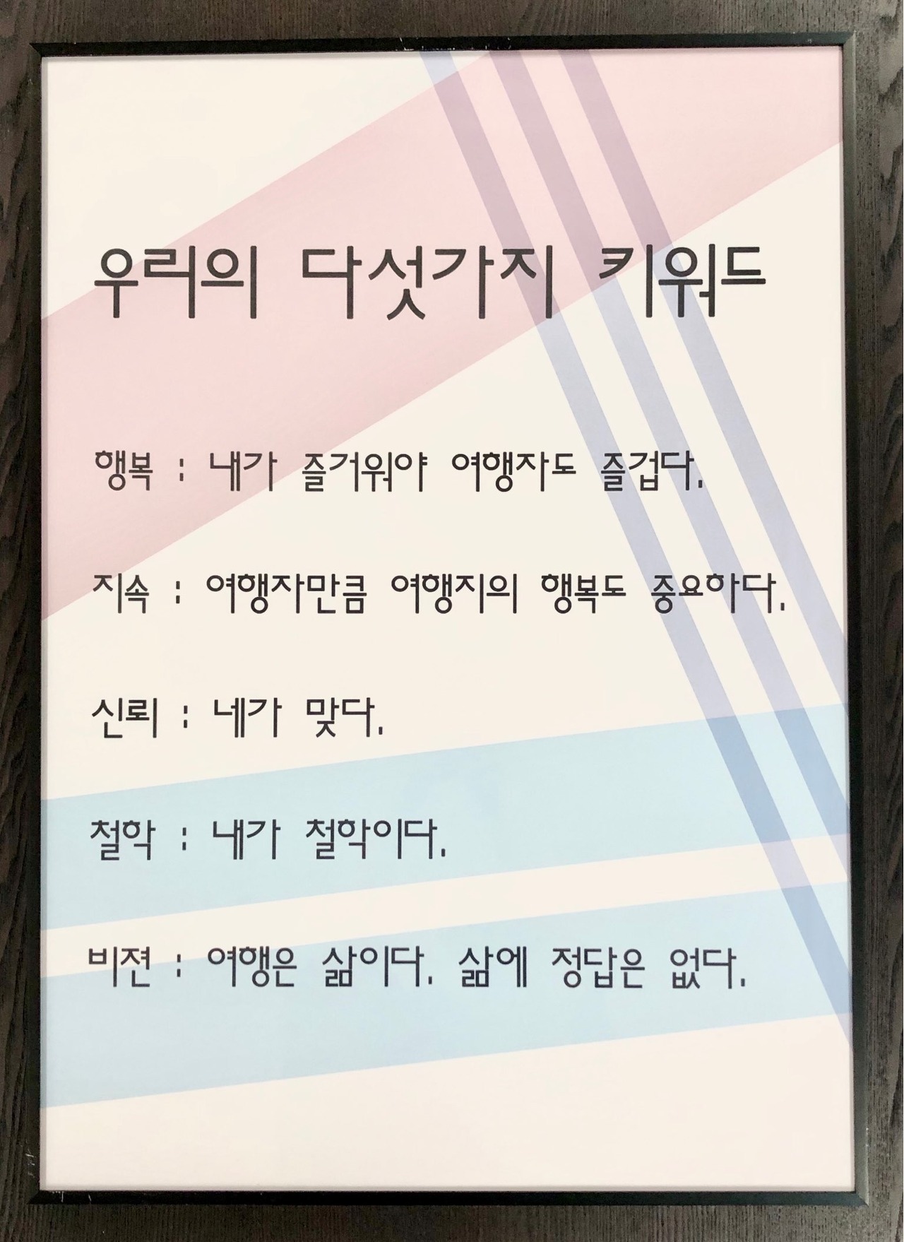 키워드