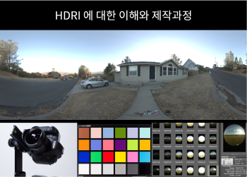 ImageSlide사실적 화면을 위한 HDRI 컨셉 이해