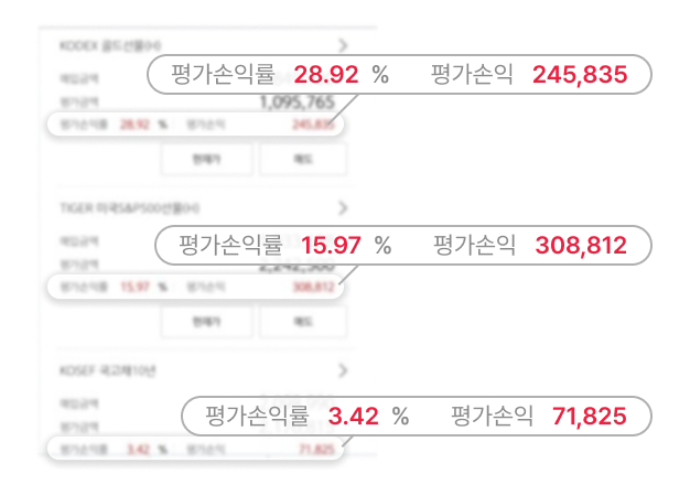 콜로소 창업 재테크 후기