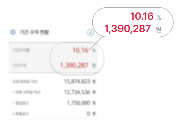 콜로소 창업 재테크 후기
