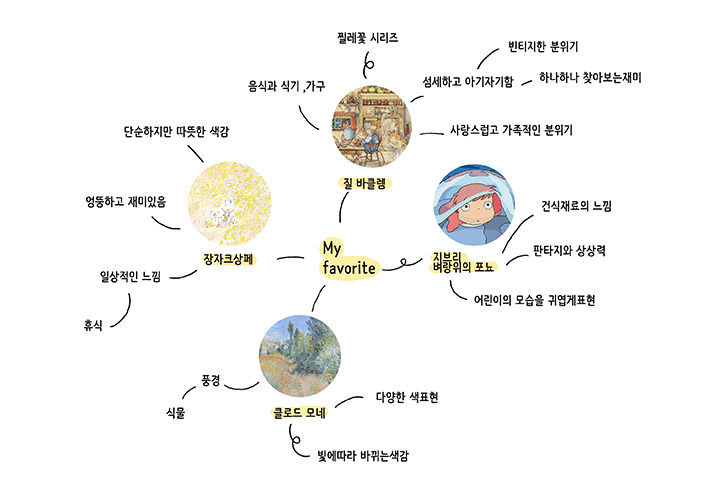 콜로소 유보라 강의 소개