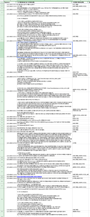 신청자 목록