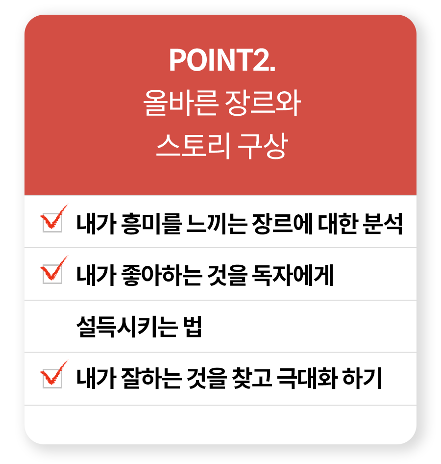 브라키오 기타 크리에이티브 이미지