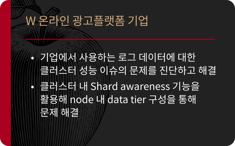 ImageSlide