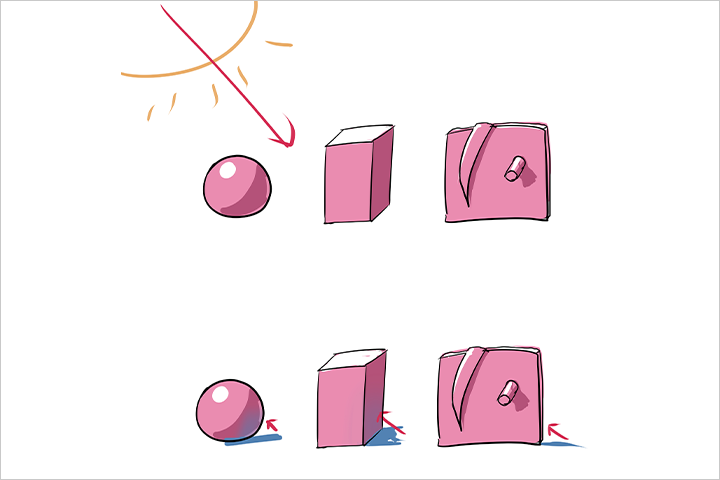 Coloso イラスト 講座内容