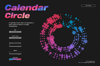 ImageSlide<b><Sales KPI CircularChart></b>
