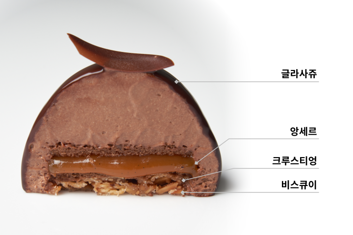 김희정 르페셰미뇽 베이킹 쿠킹 강의 예제