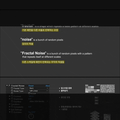 Coloso mediadesign Class Details
