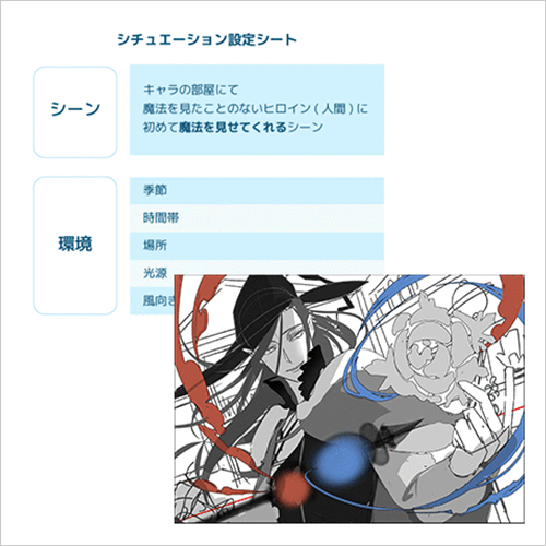 Coloso イラスト 講座内容