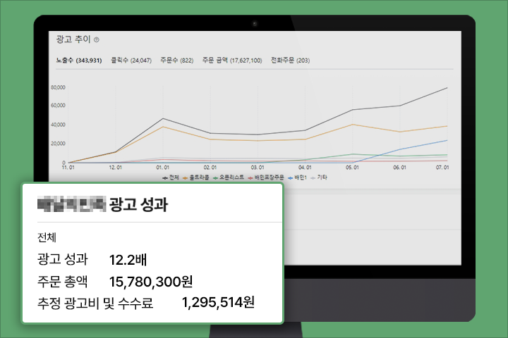 콜로소 창업 쇼핑몰 클래스 구성