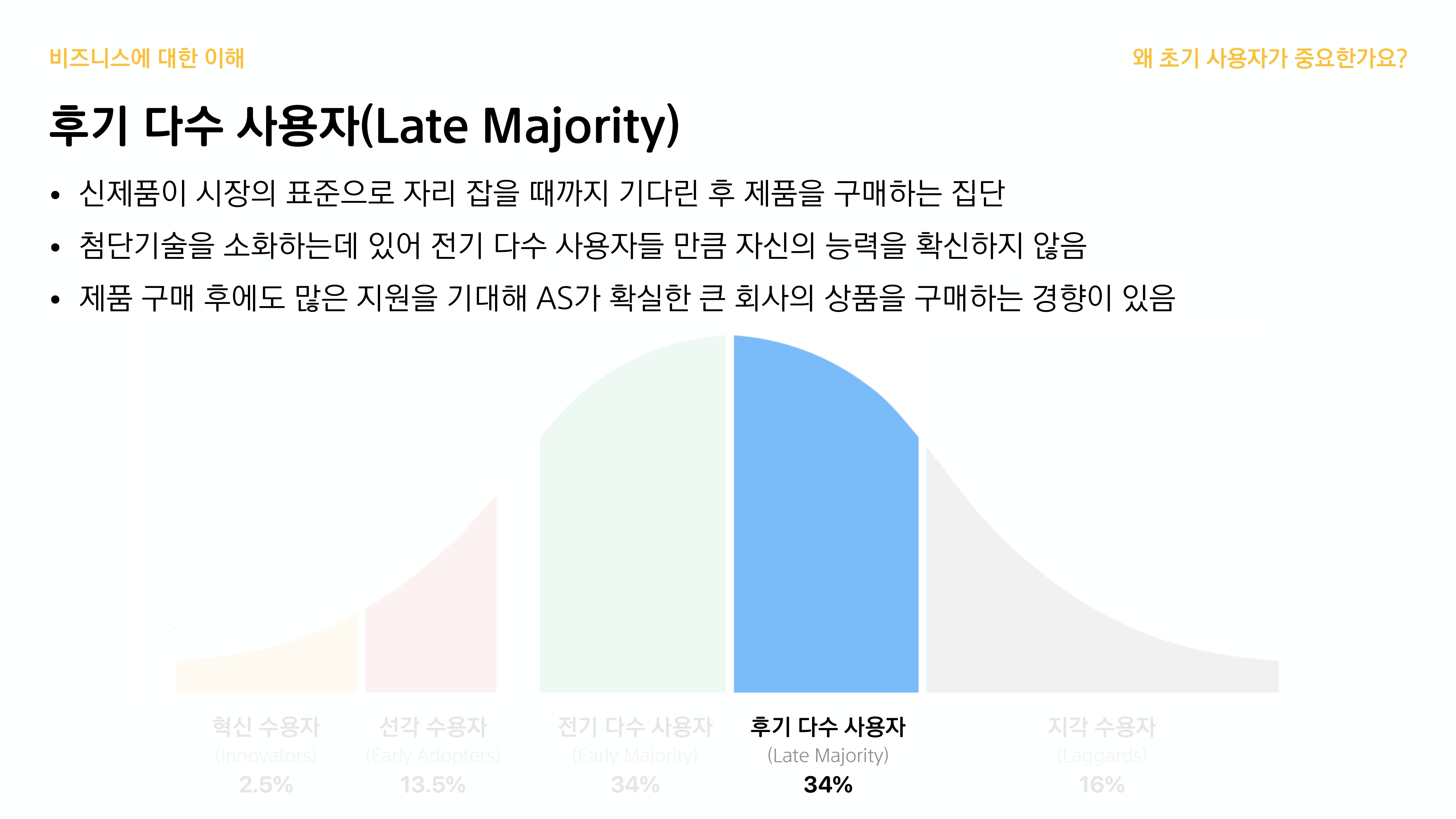 ImageSlide