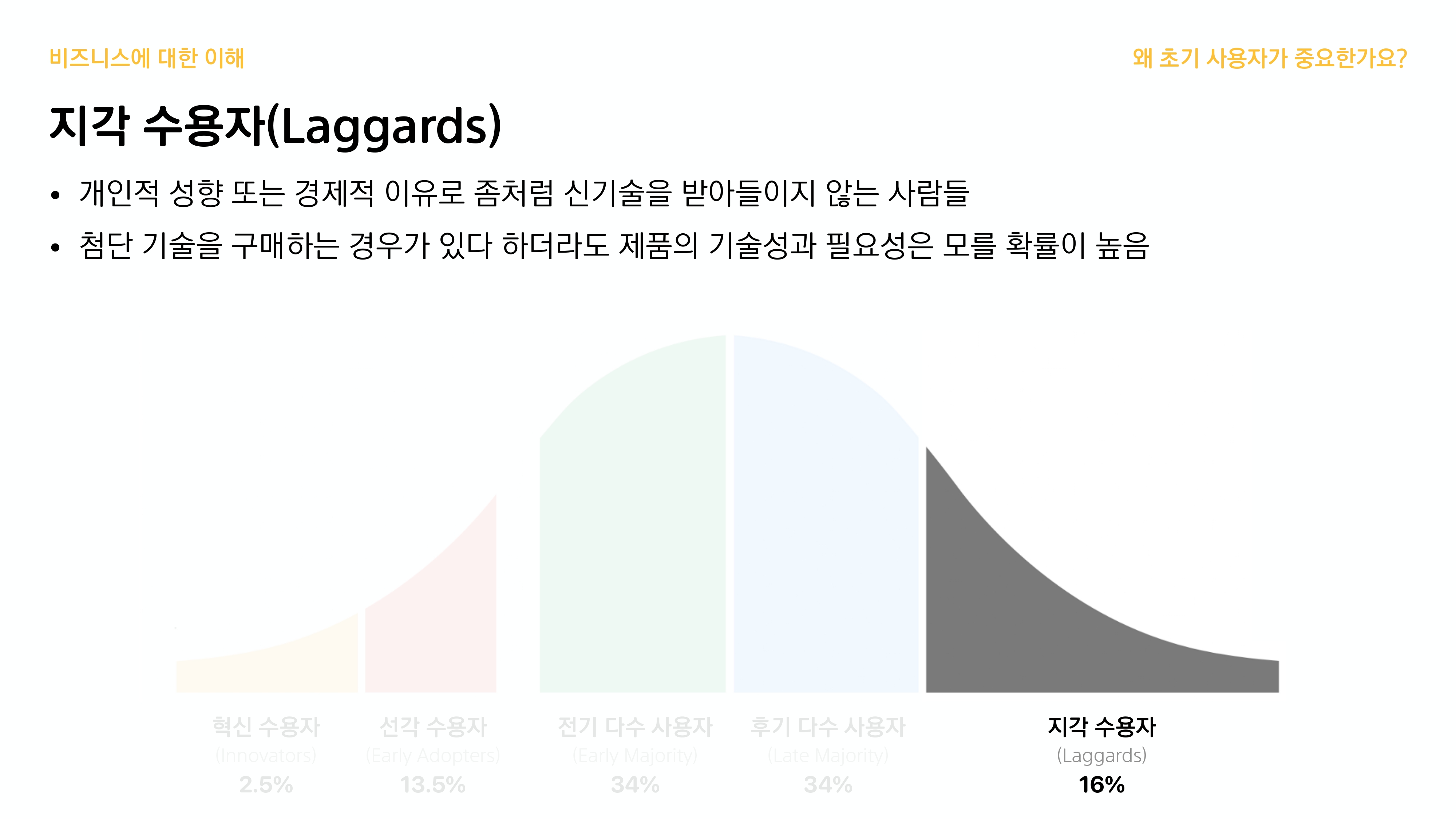 ImageSlide