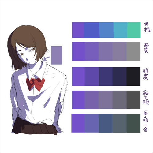 Coloso イラスト 講座内容